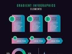 статусы про графии для соцсетей и жизни