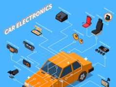 схема трехполосного кроссовера для акустики