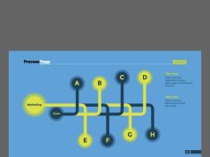 распиновка atmega 328p схема и описание