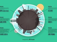 длина окружности земли в километрах и как ее измерили