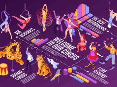 идеи названий для танцевальных коллективов и их значение