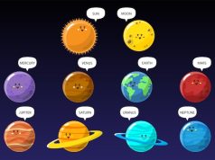 какая планета управляет знаком тельца в астрологии