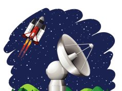 антенна март св характеристики и особенности применения