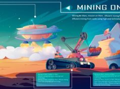 характеристика поверхности марса особенности и структура