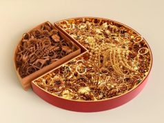 Скупка золота: как проходит процедура и что важно знать