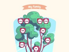 Название и девиз для семейной команды