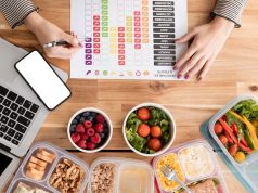 Проверка баланса карты питания в электронной школе