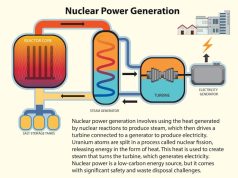 Обозначение емкости конденсатора на схеме