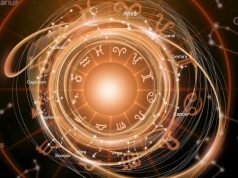 Ангельская нумерология: значение числа 0505 на часах